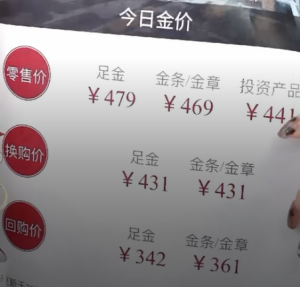 黄金牌价